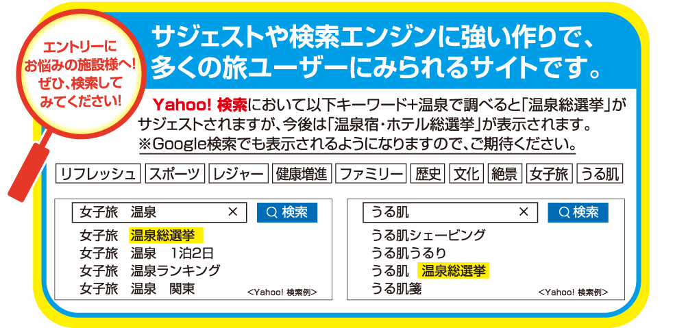 サジェストや検索エンジンに強い作りで、多くの旅ユーザーにみられるサイトです。