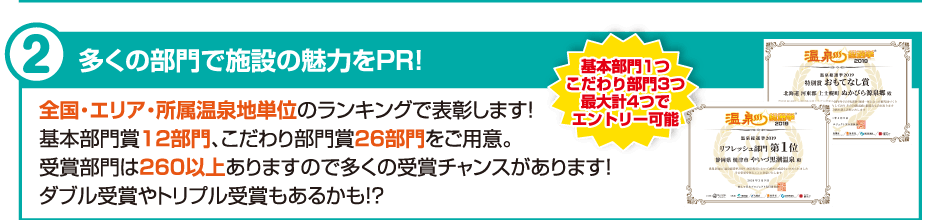 ②多くの部門で施設の魅力をPR！