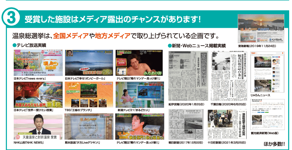 ③受賞した施設はメディア露出のチャンスがあります！