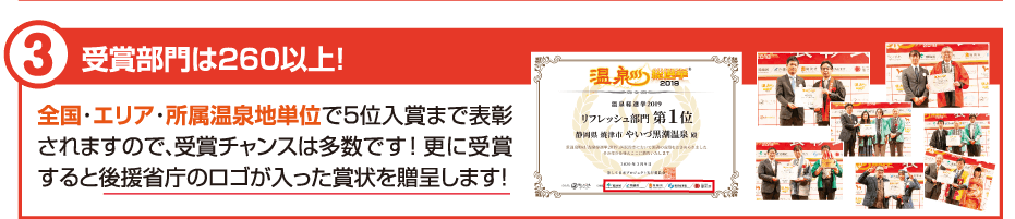 ③受賞部門は260以上！